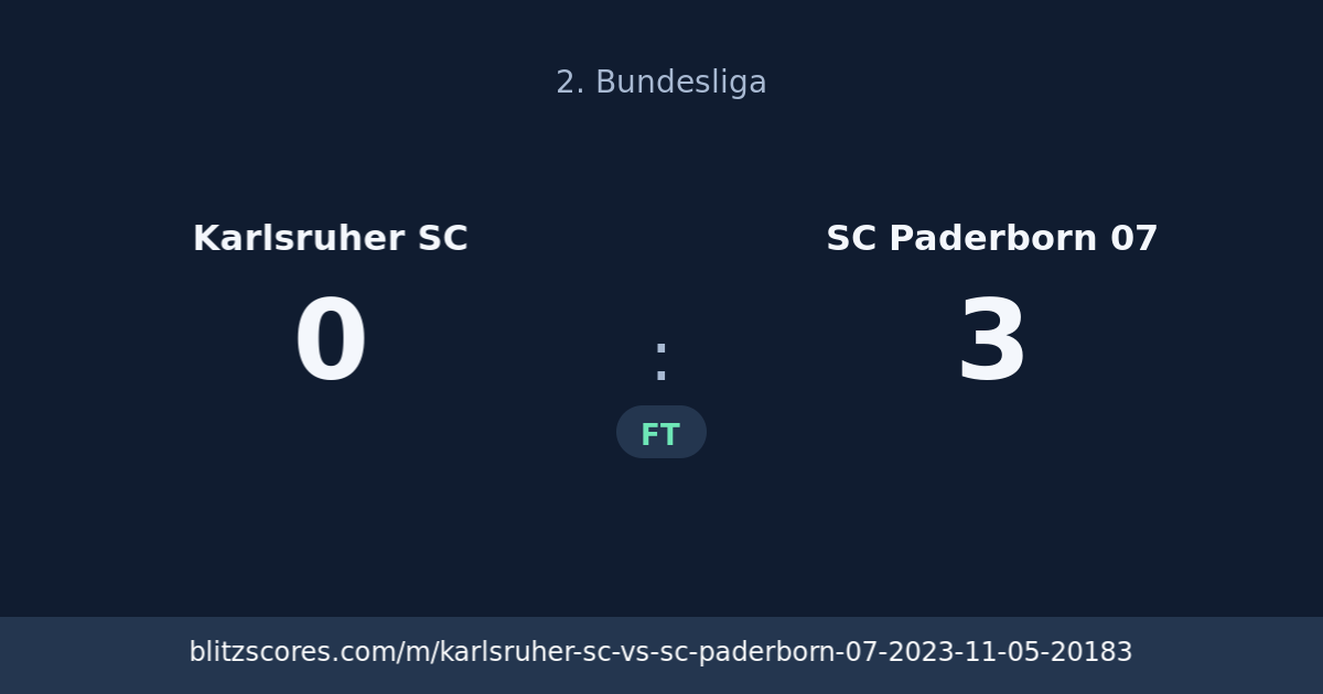 Karlsruher SC vs SC Paderborn 07 score card