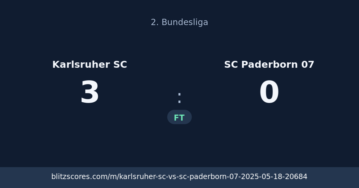 Karlsruher SC vs SC Paderborn 07 score card