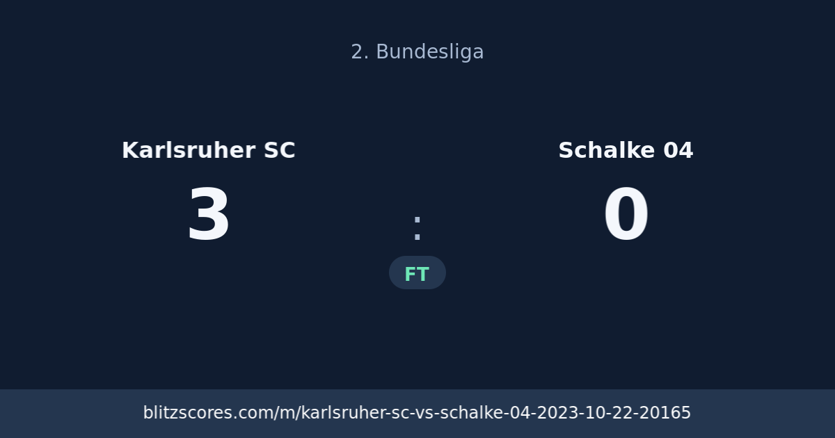 Karlsruher SC vs Schalke 04 score card
