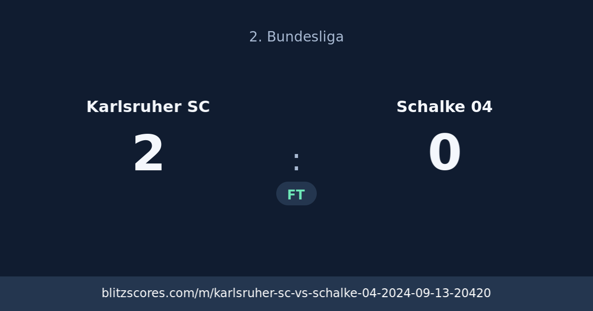 Karlsruher SC vs Schalke 04 score card