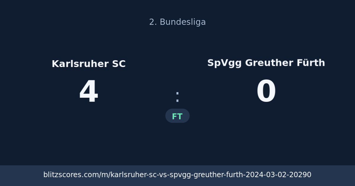 Karlsruher SC vs SpVgg Greuther Fürth score card