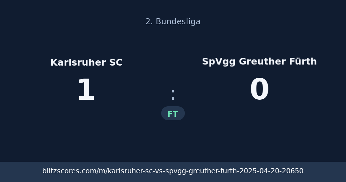 Karlsruher SC vs SpVgg Greuther Fürth score card