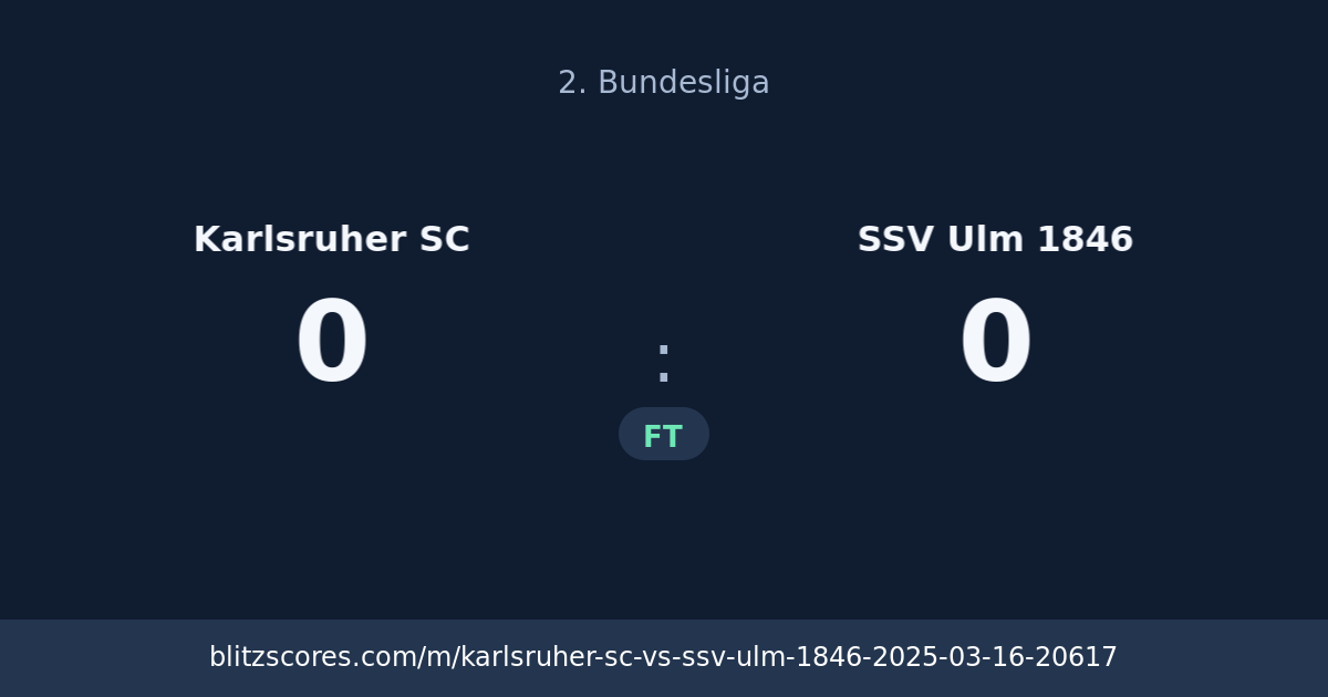Karlsruher SC vs SSV Ulm 1846 score card