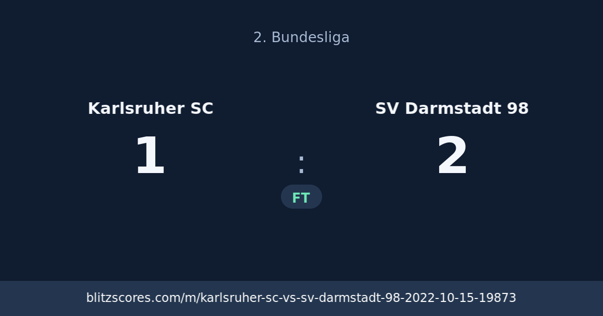 Karlsruher SC vs SV Darmstadt 98 score card