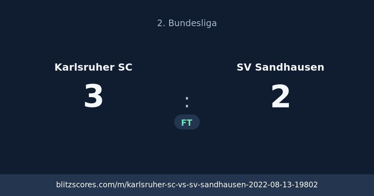 Karlsruher SC vs SV Sandhausen score card