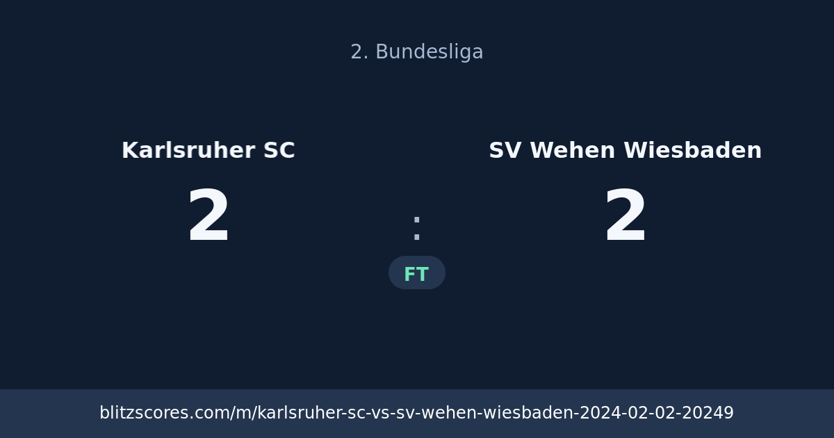 Karlsruher SC vs SV Wehen Wiesbaden score card