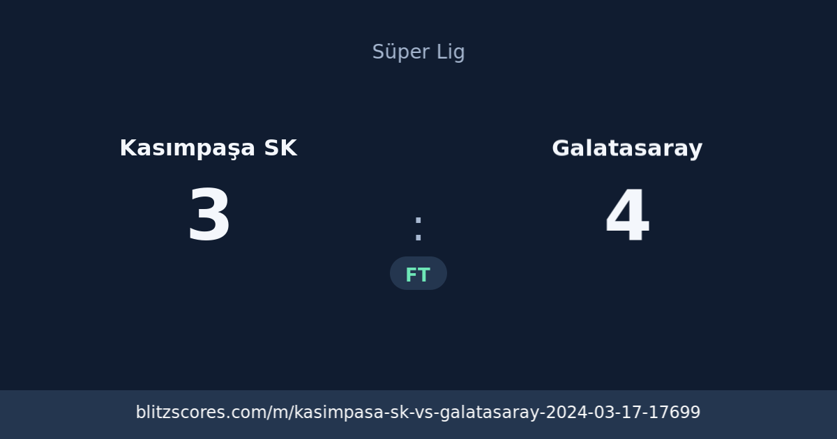 Kasımpaşa SK vs Galatasaray score card