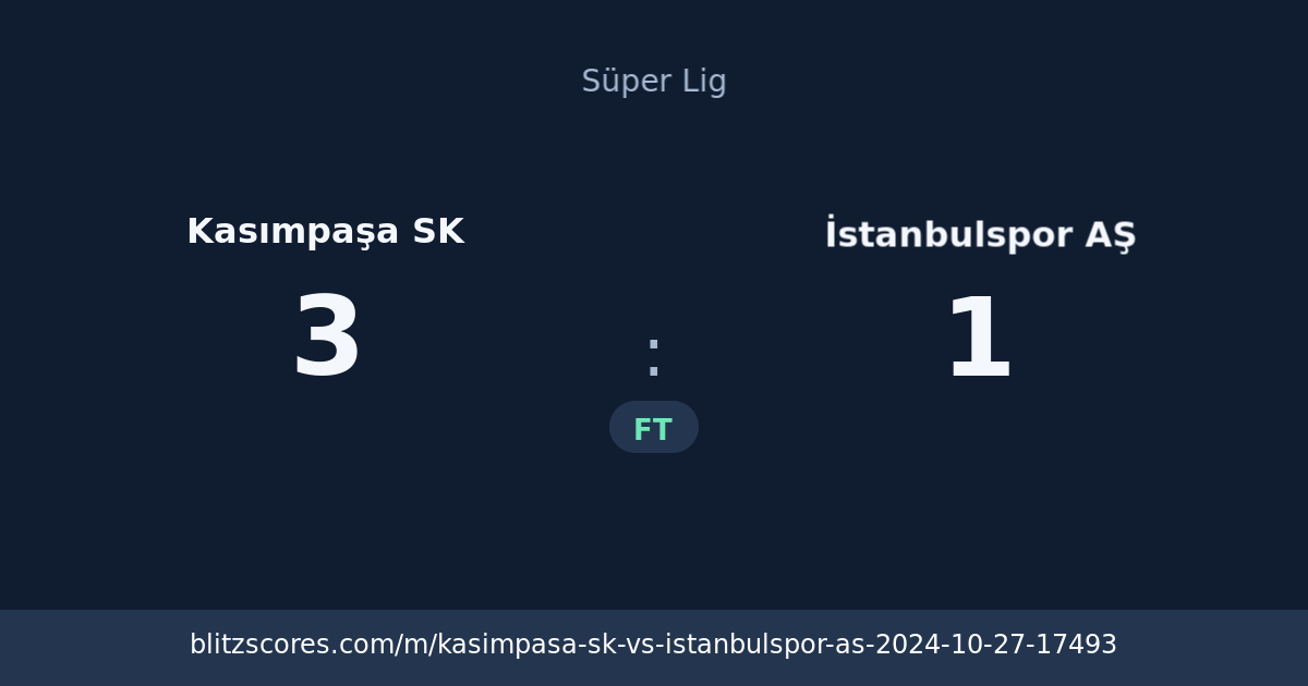 Kasımpaşa SK vs İstanbulspor AŞ score card