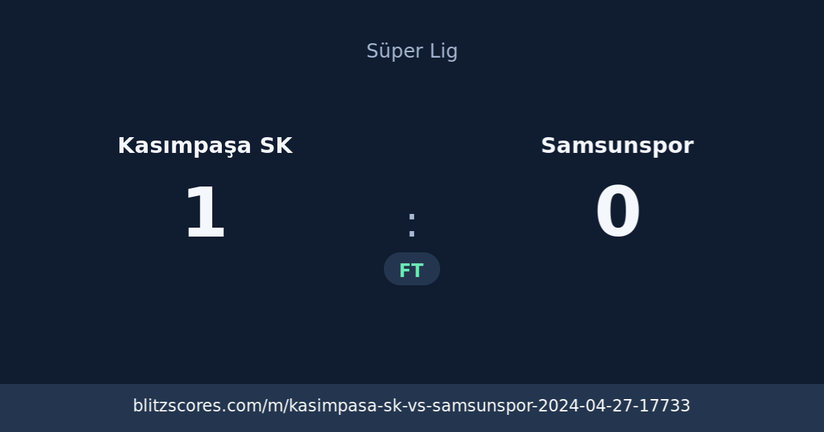 Kasımpaşa SK vs Samsunspor score card