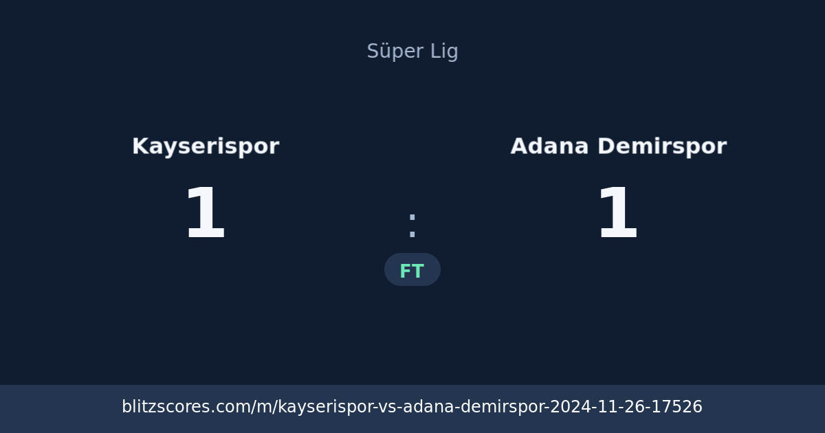 Kayserispor vs Adana Demirspor score card