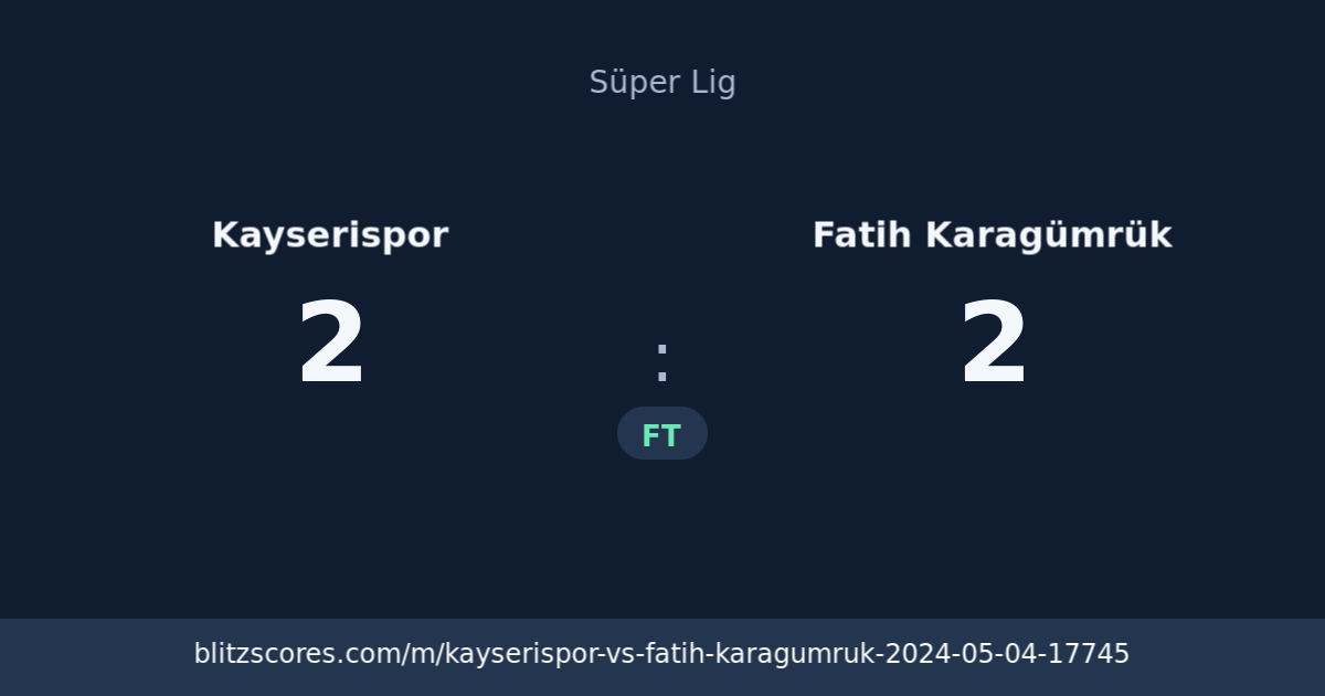 Kayserispor vs Fatih Karagümrük score card
