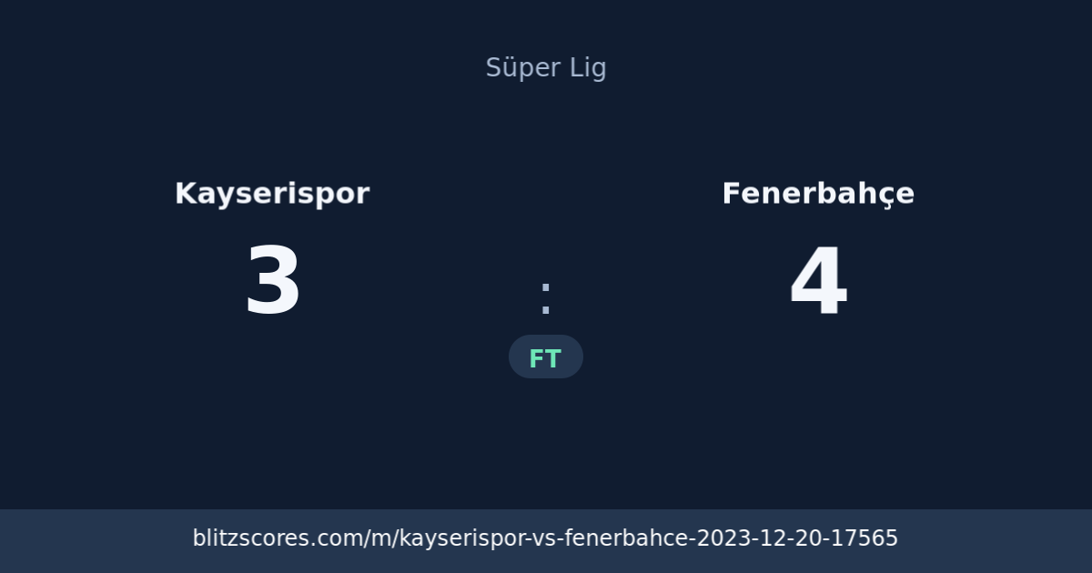 Kayserispor vs Fenerbahçe score card