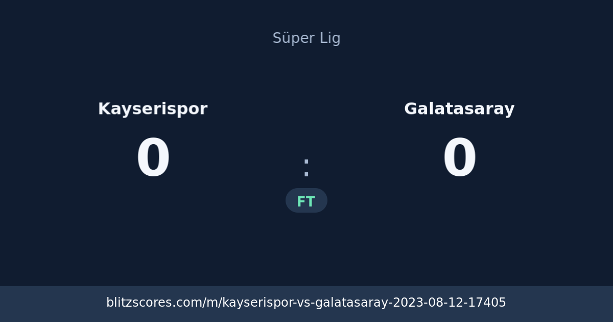 Kayserispor vs Galatasaray score card