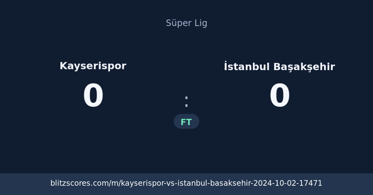 Kayserispor vs İstanbul Başakşehir score card