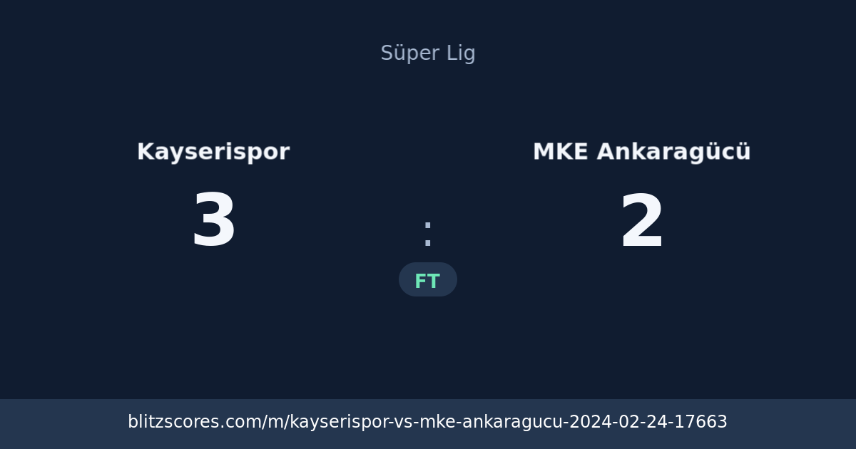 Kayserispor vs MKE Ankaragücü score card