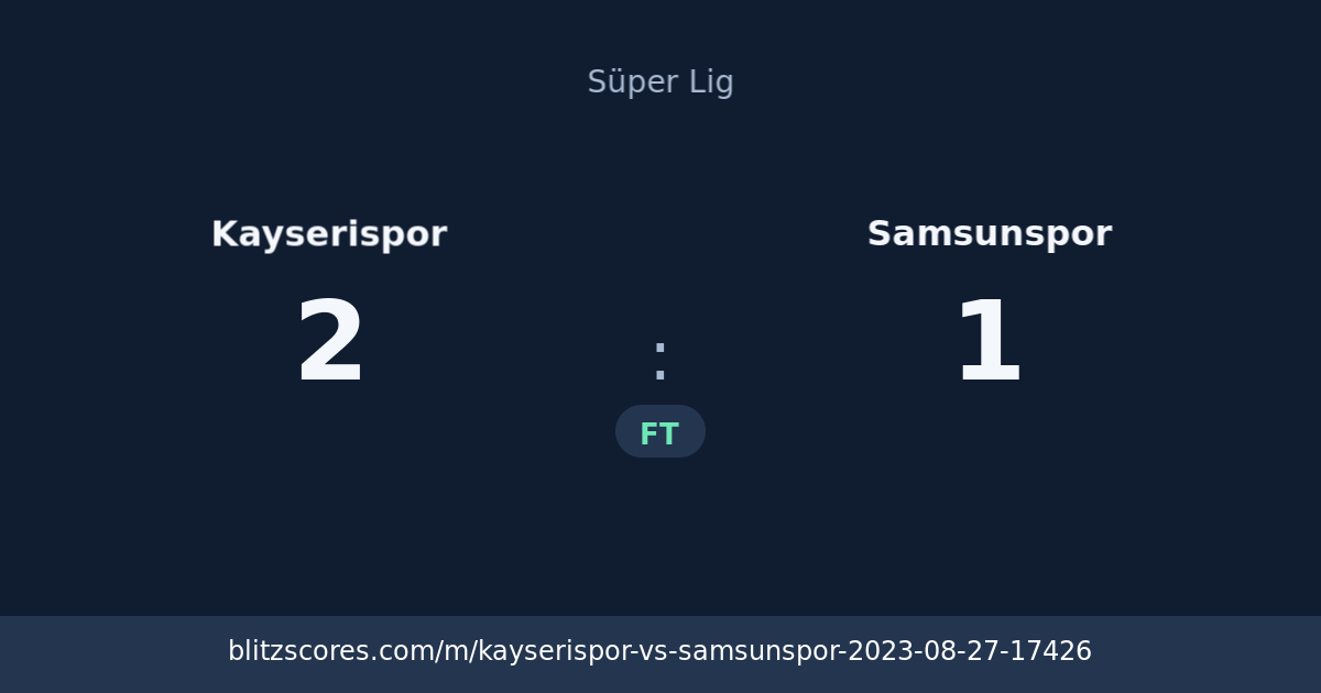 Kayserispor vs Samsunspor score card