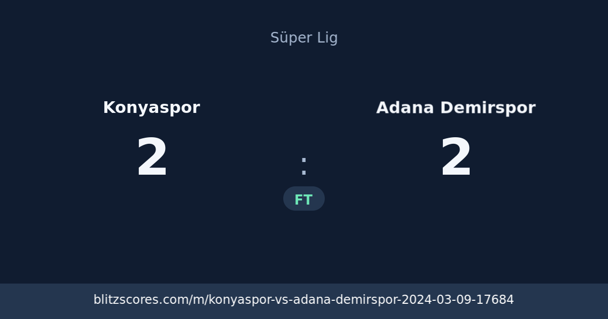 Konyaspor vs Adana Demirspor score card