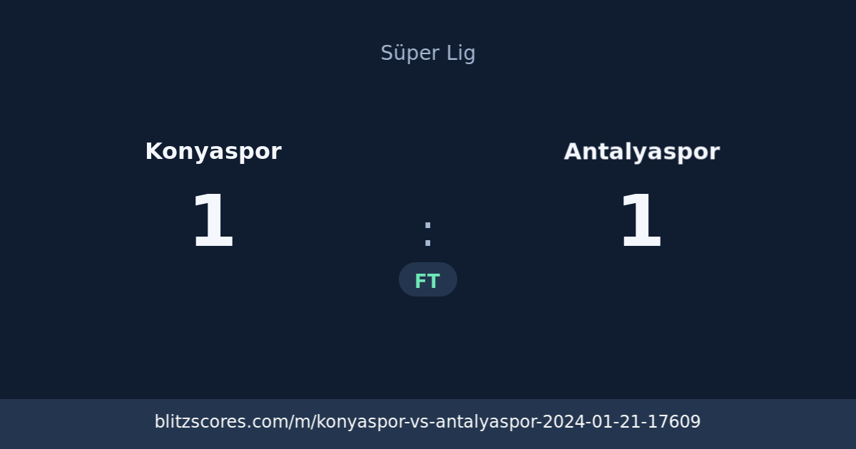 Konyaspor vs Antalyaspor score card
