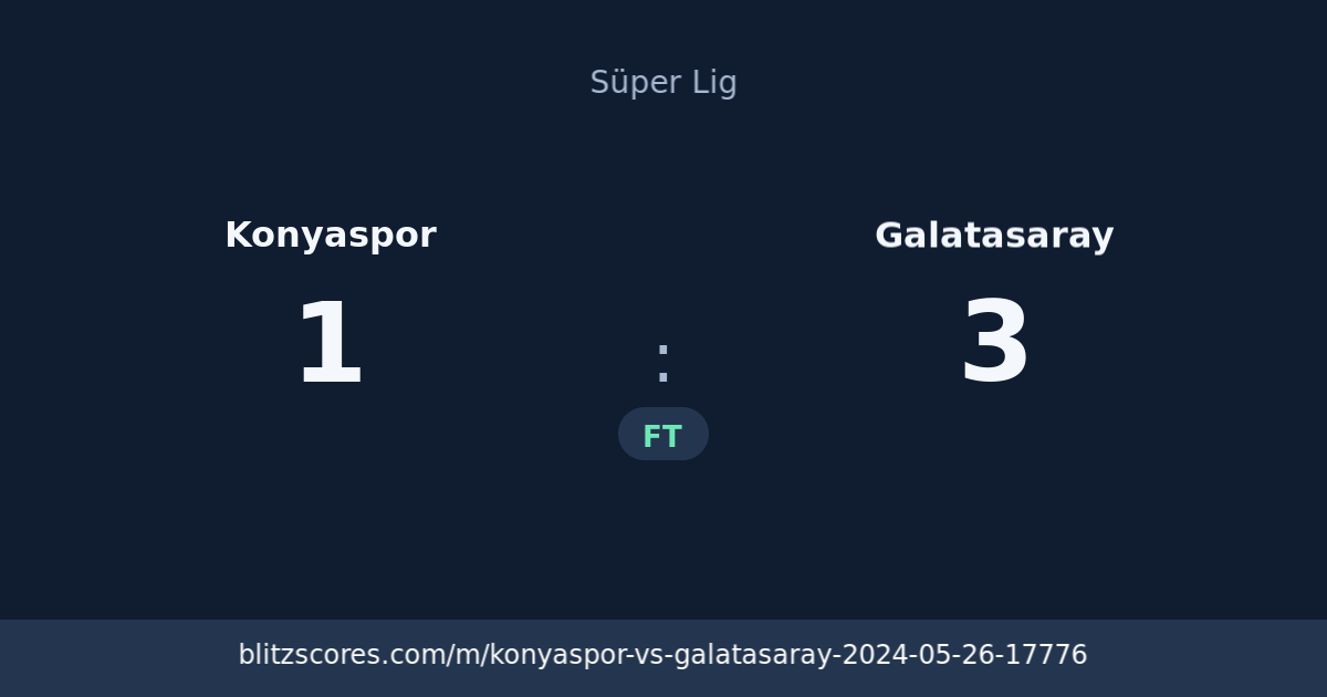 Konyaspor vs Galatasaray score card