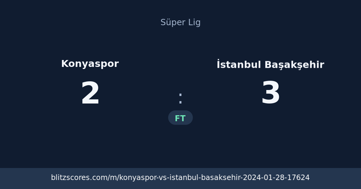 Konyaspor vs İstanbul Başakşehir score card