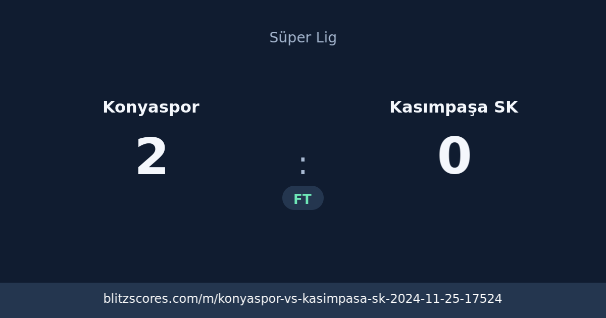 Konyaspor vs Kasımpaşa SK score card