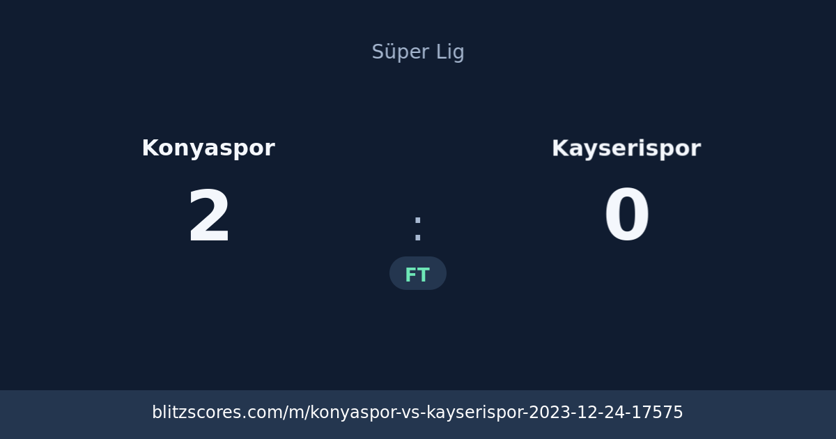 Konyaspor vs Kayserispor score card