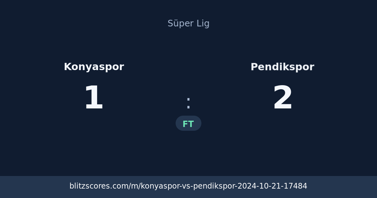 Konyaspor vs Pendikspor score card