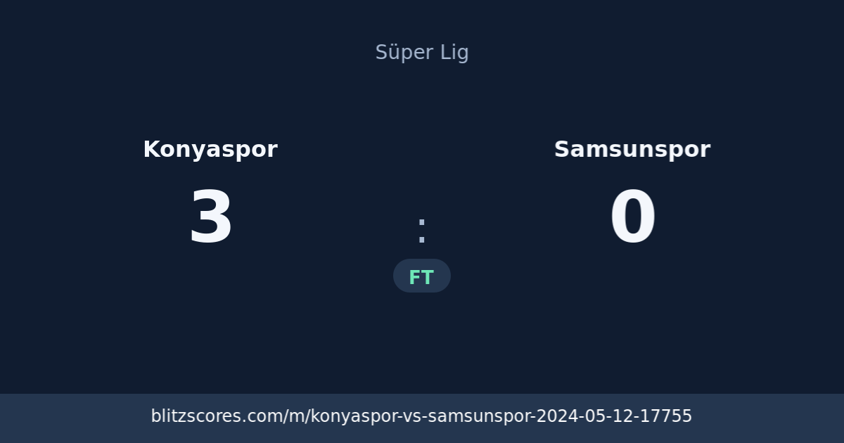 Konyaspor vs Samsunspor score card