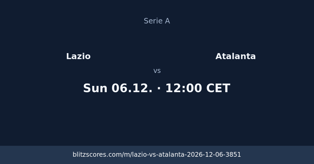 Lazio vs Atalanta score card