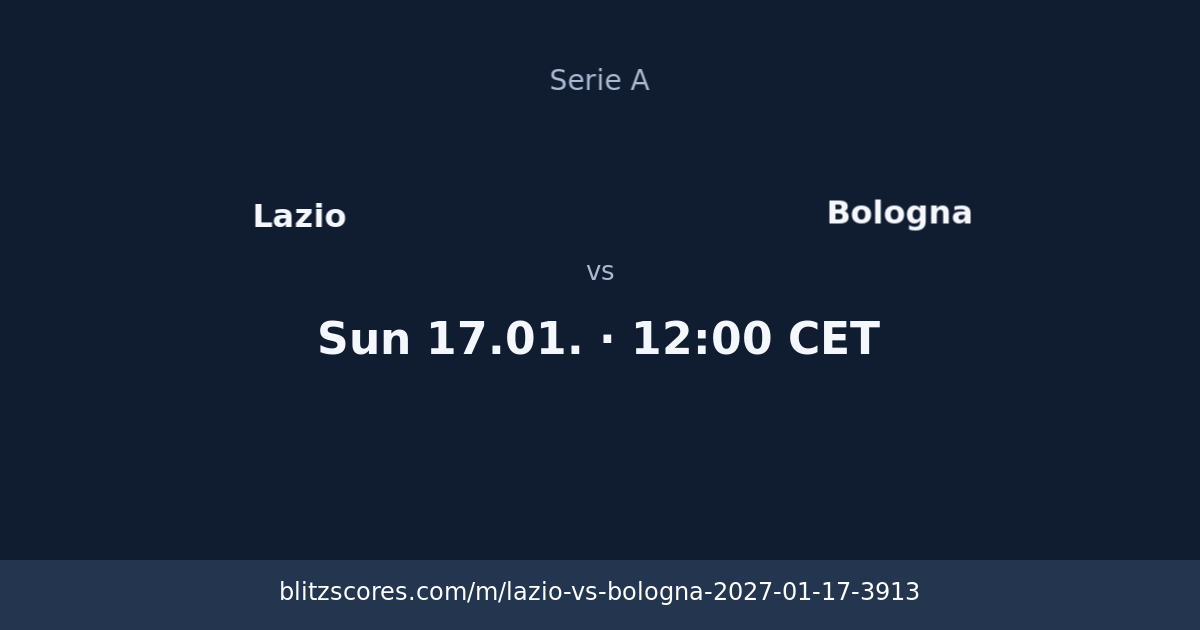 Lazio vs Bologna score card
