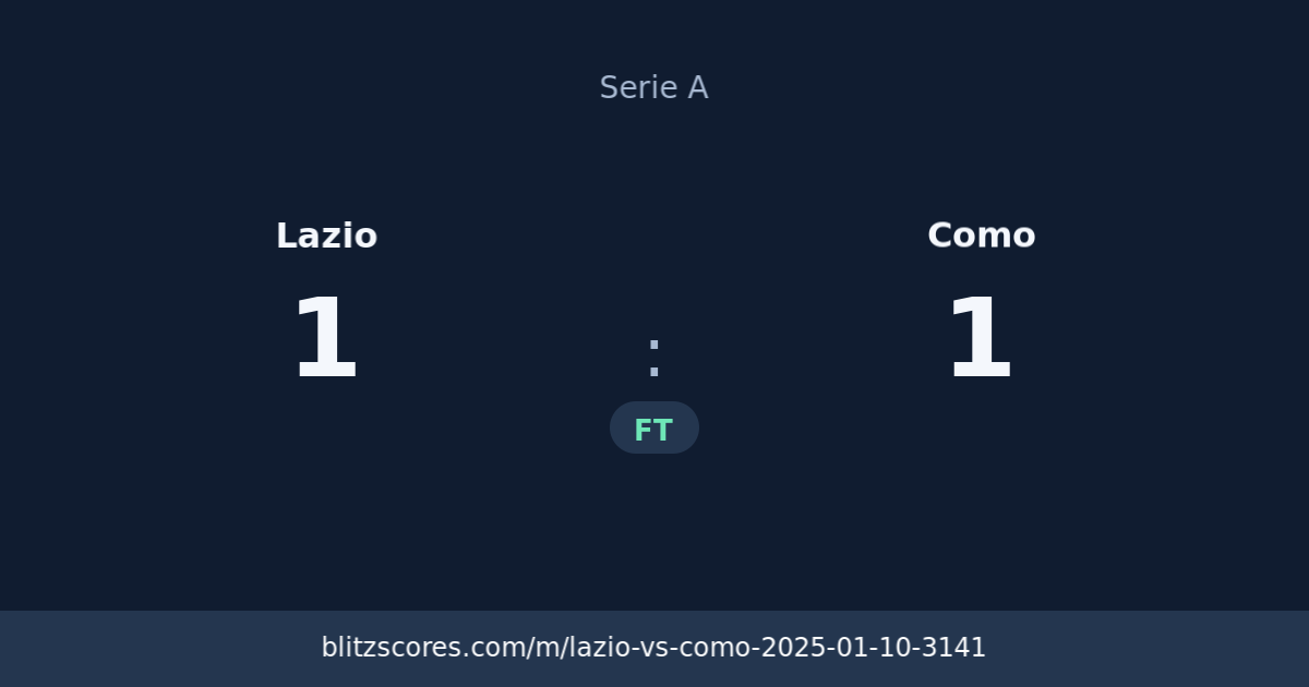 Lazio vs Como score card