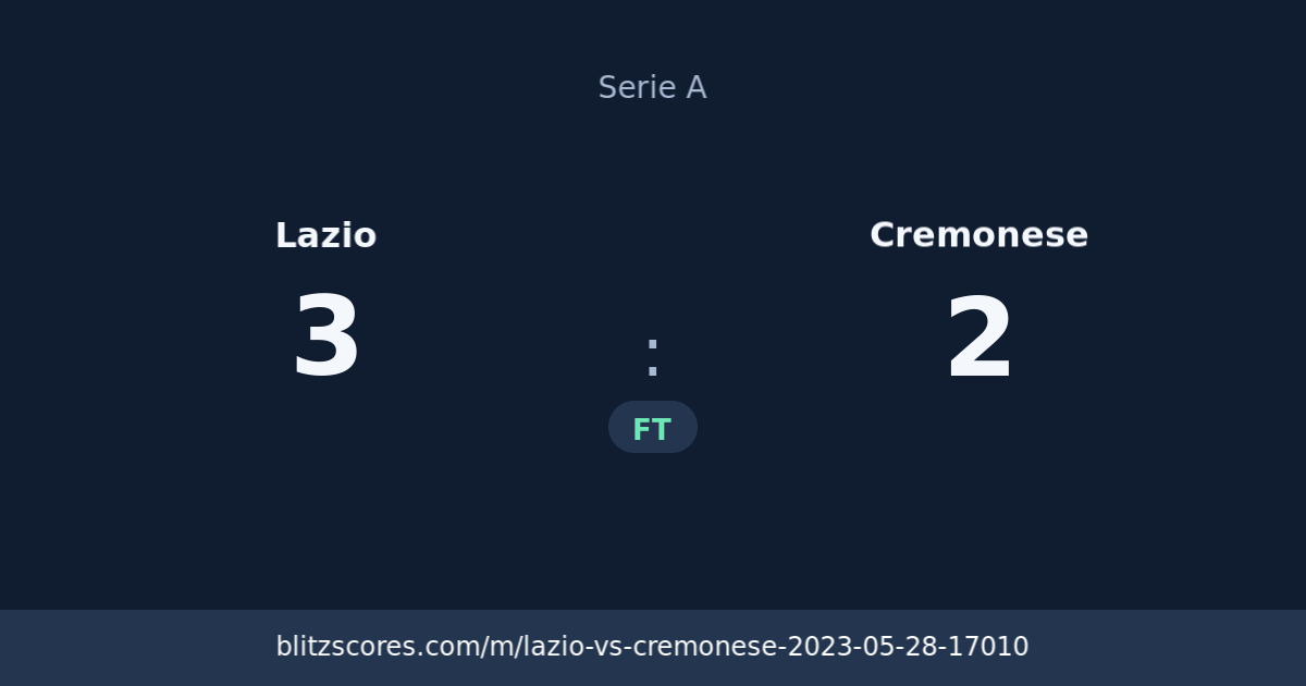Lazio vs Cremonese score card