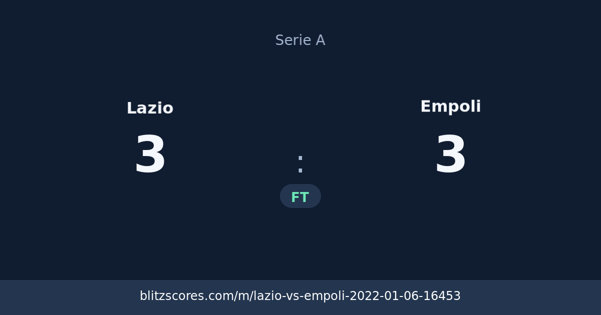 Lazio vs Empoli score card