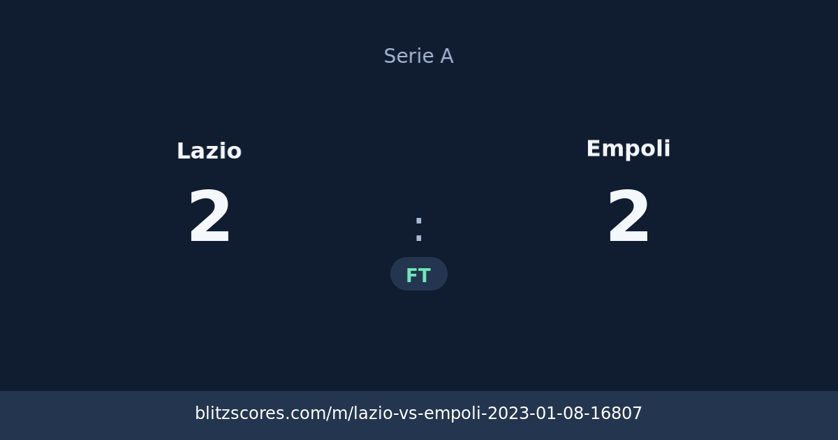 Lazio vs Empoli score card