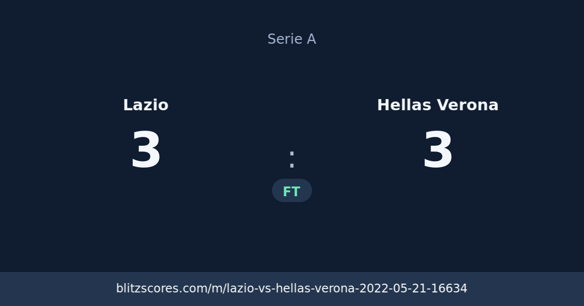 Lazio vs Hellas Verona score card