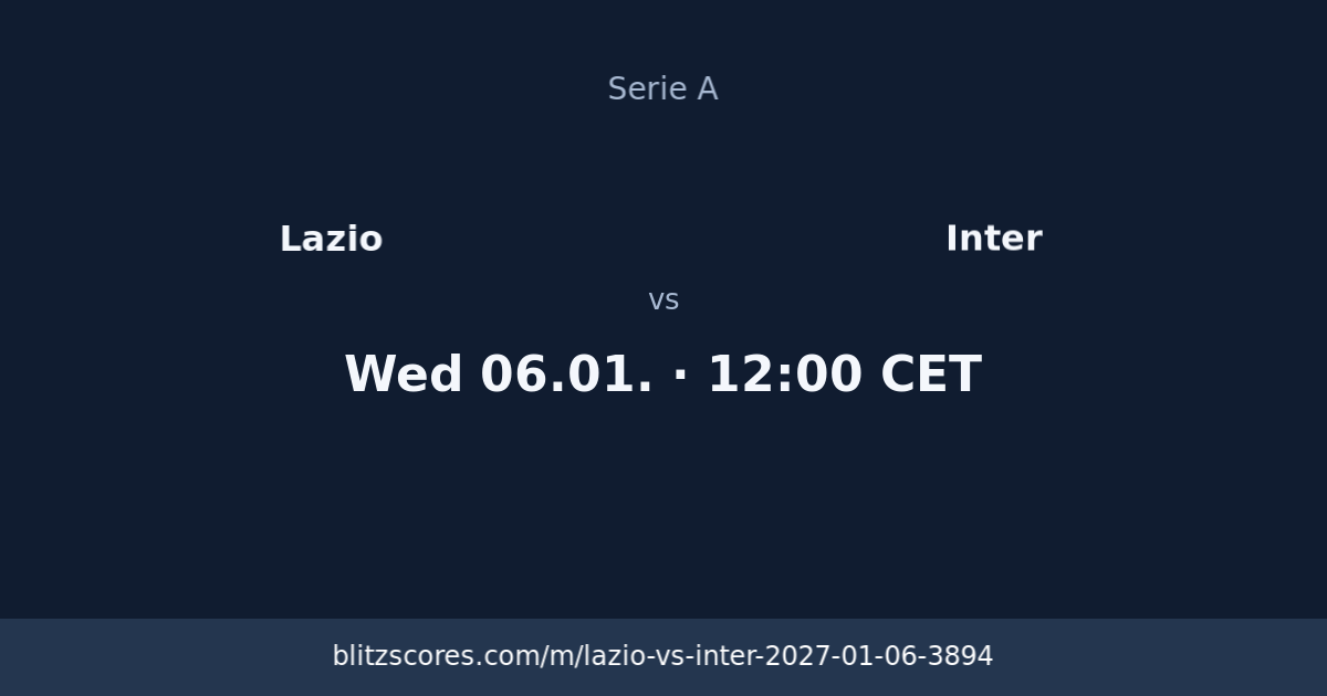 Lazio vs Inter score card