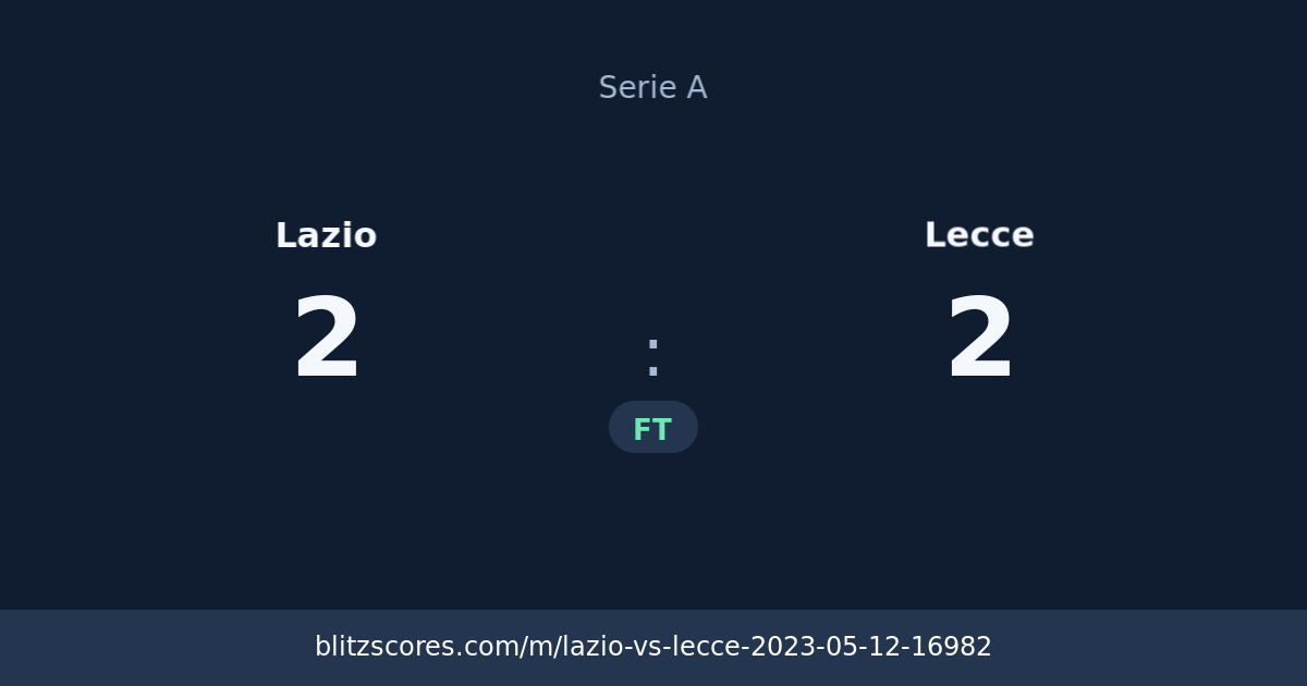 Lazio vs Lecce score card