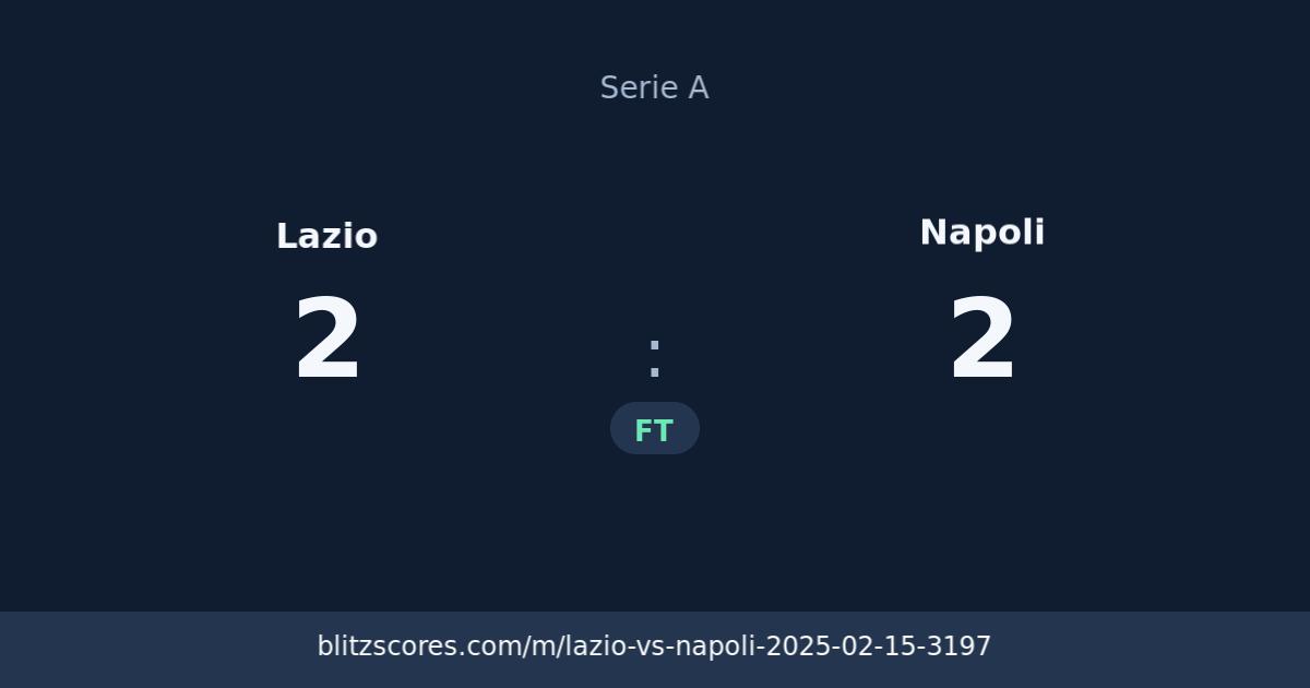 Lazio vs Napoli score card