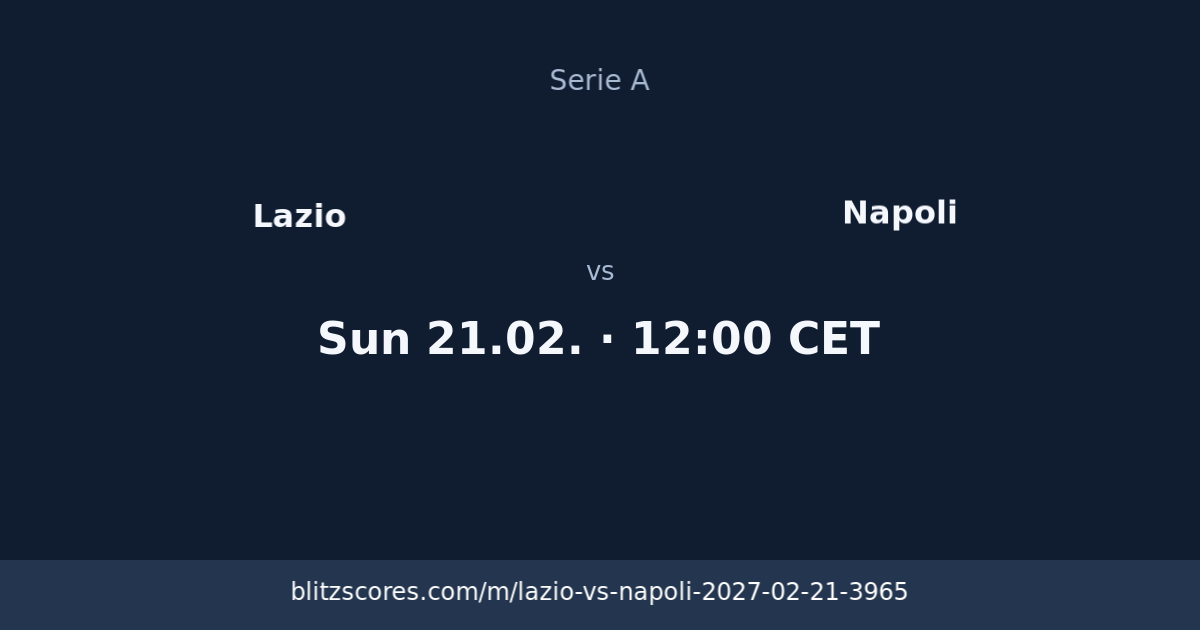 Lazio vs Napoli score card