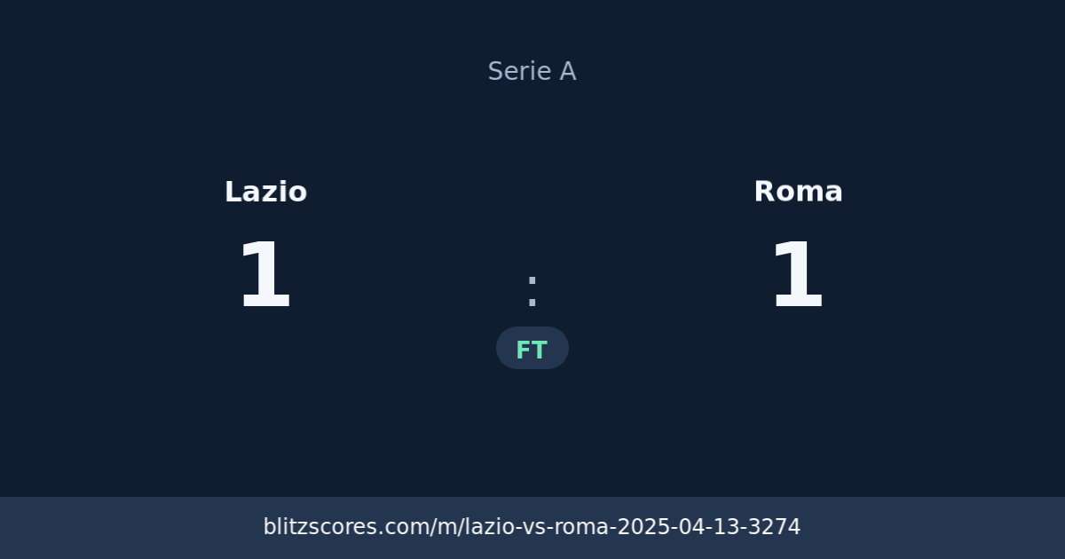 Lazio vs Roma score card