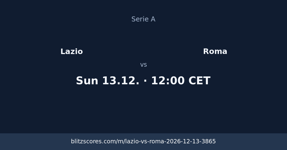Lazio vs Roma score card