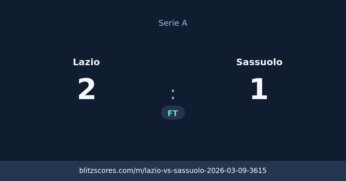 Lazio vs Sassuolo score card