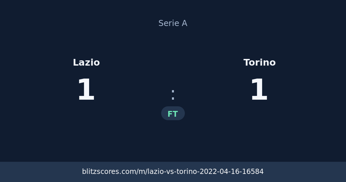 Lazio vs Torino score card