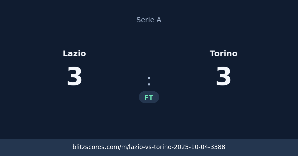 Lazio vs Torino score card
