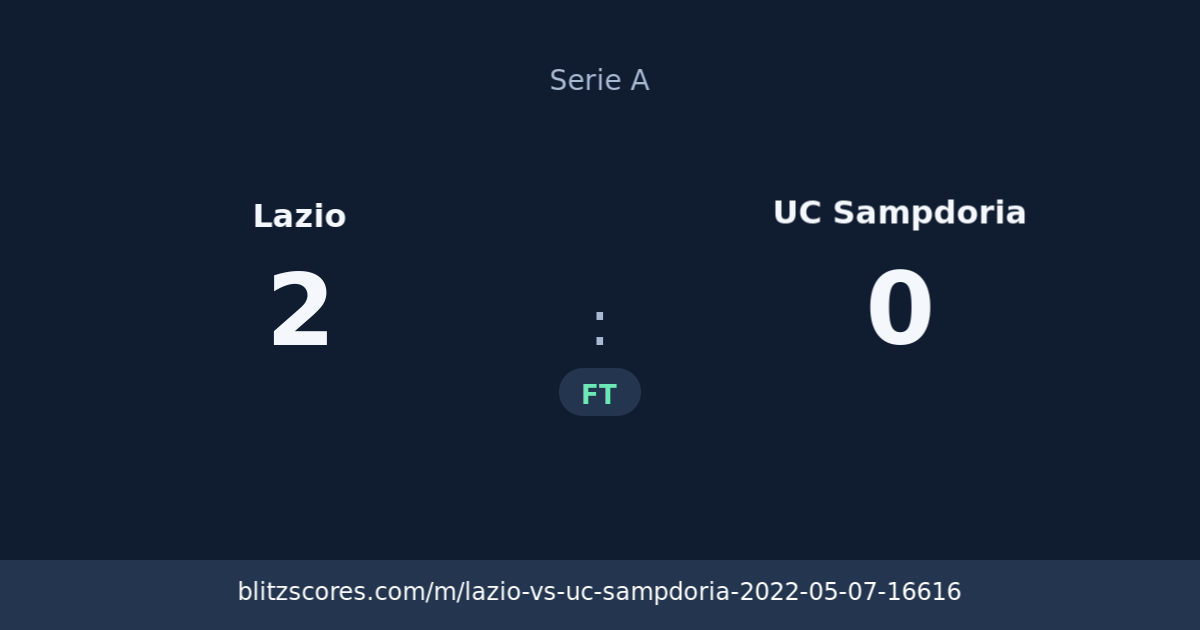 Lazio vs UC Sampdoria score card