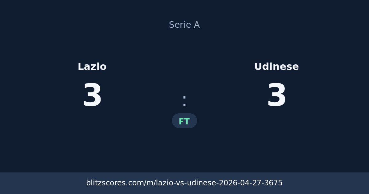 Lazio vs Udinese score card