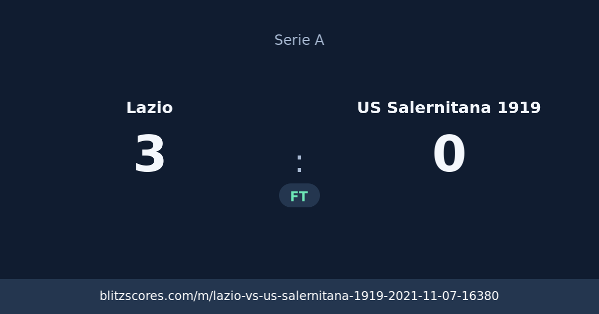 Lazio vs US Salernitana 1919 score card