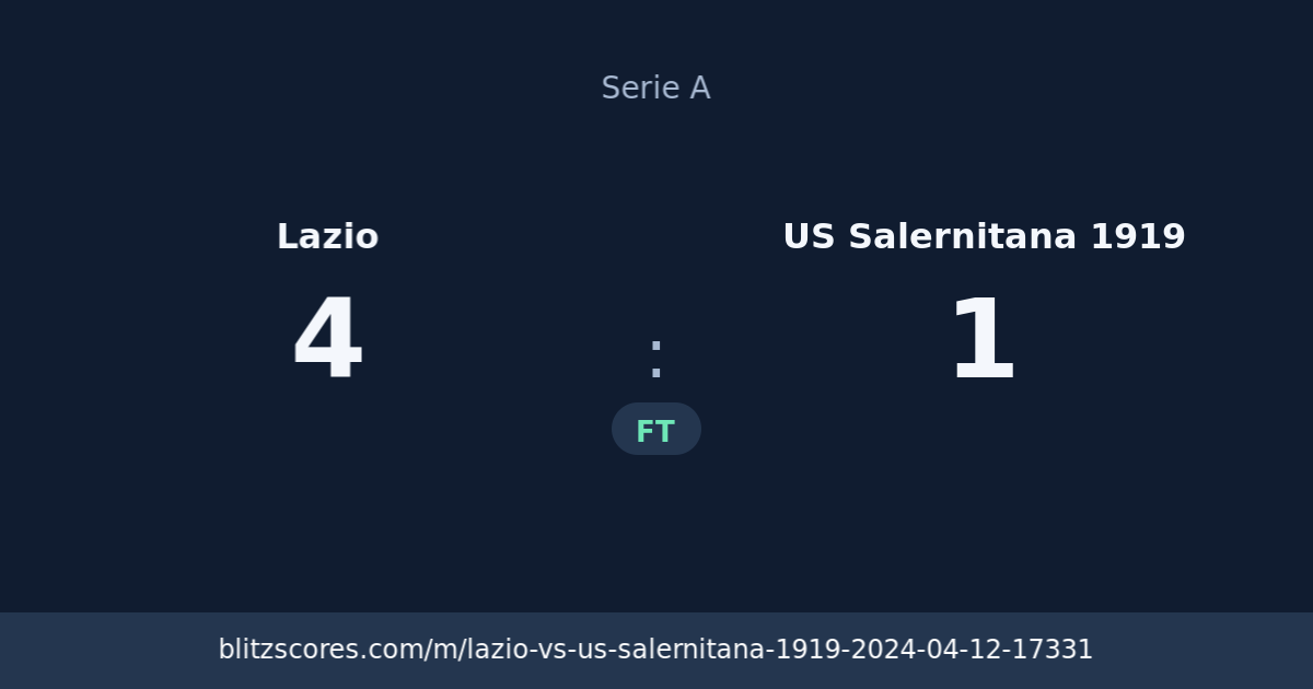 Lazio vs US Salernitana 1919 score card