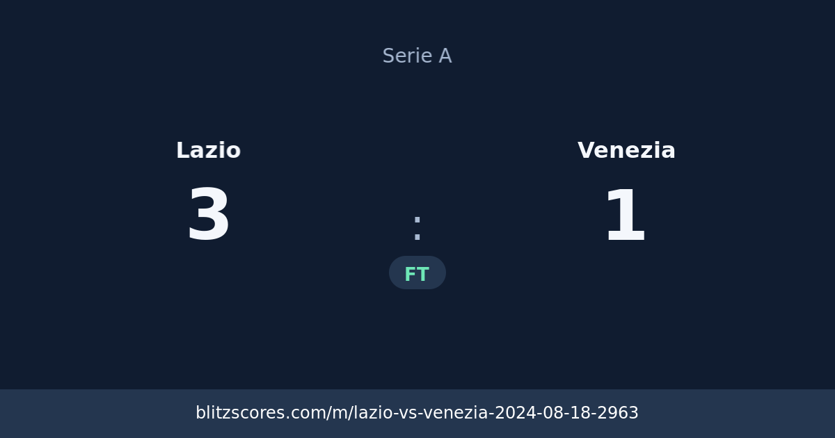Lazio vs Venezia score card