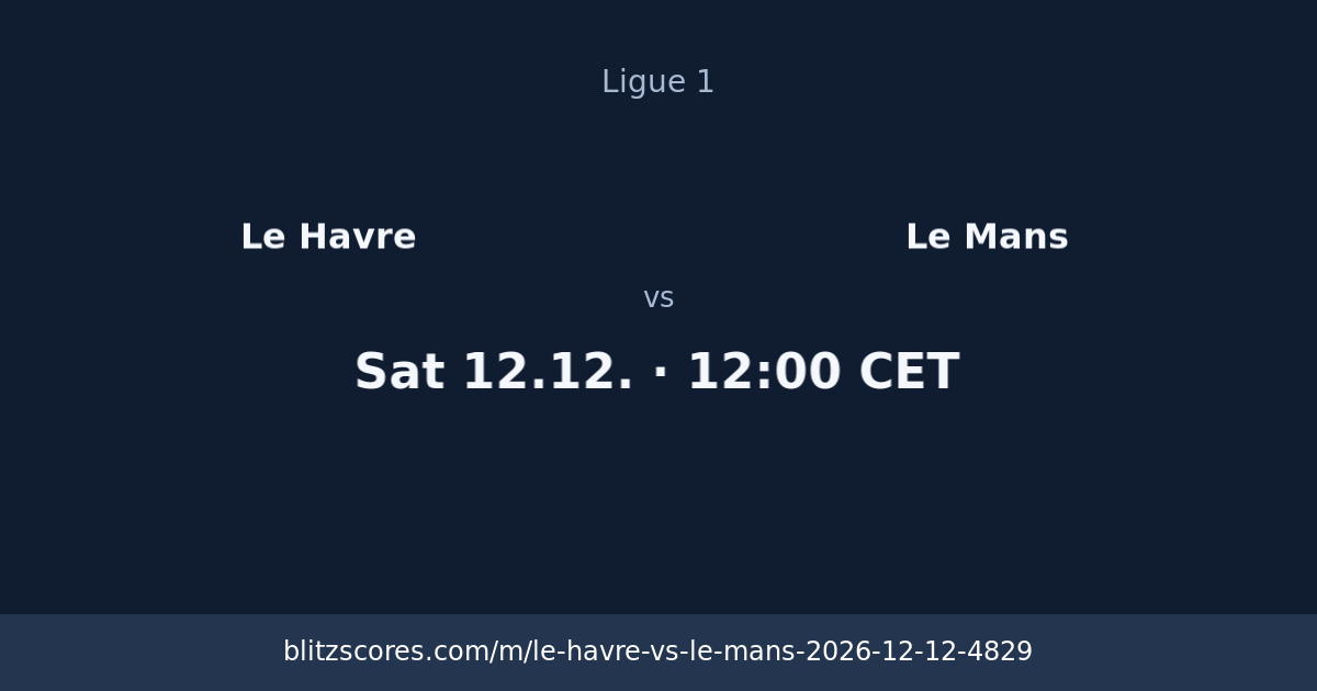 Le Havre vs Le Mans score card